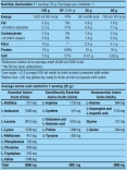 Whey Shake