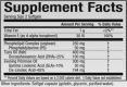 PS-IQ Memory 60 Softgels.