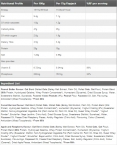 Protein Flapjack+ /12x75g/