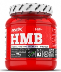 AMIX HMB Powder