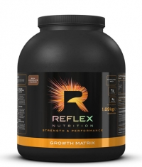 REFLEX Growth Matrix